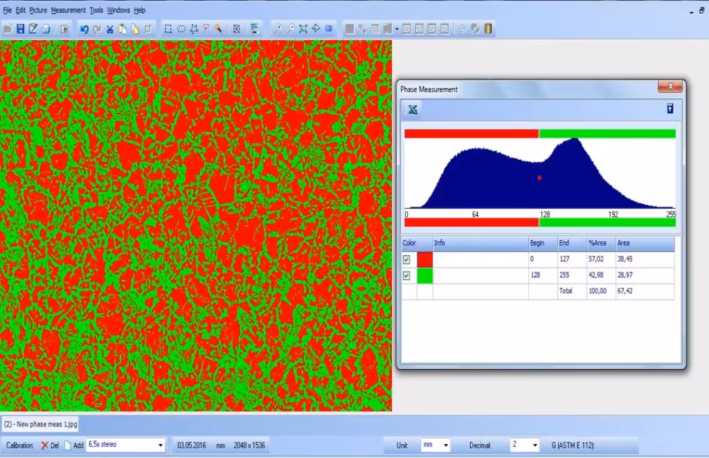phase analysis 1