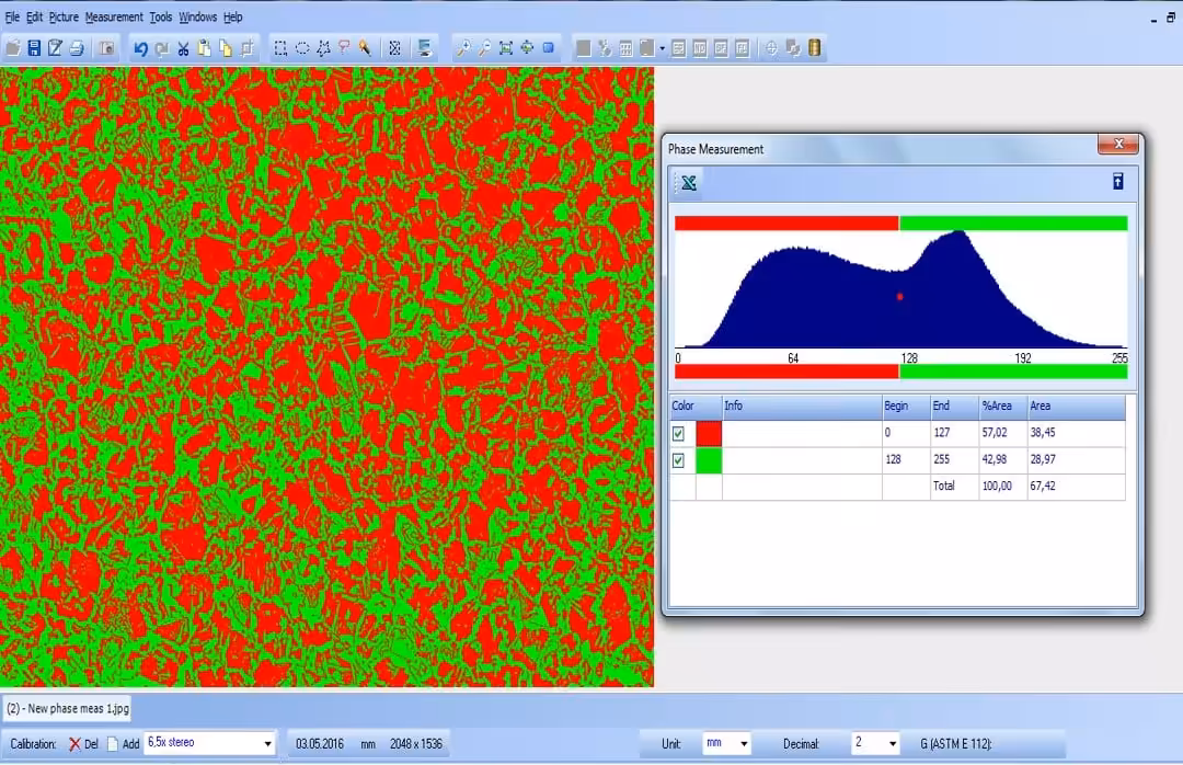 phase-analysis